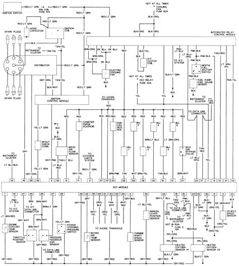 free wiring diagram for 1992 chevy pickup 